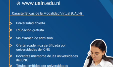 Principales características de la Modalidad Virtual (UALN)